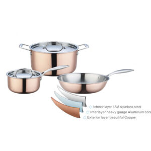 5-Piece Tri-Ply Copper Cookware Set for Wholesale Supply