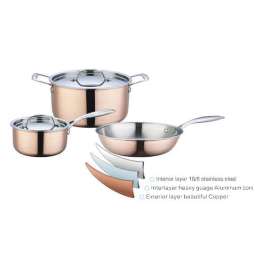 5-Piece Tri-Ply Copper Cookware Set for Wholesale Supply 5-Piece Tri-Ply Copper Cookware Set for Wholesale Supply