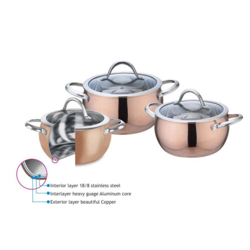 6-Piece Copper Tri-Ply Casserole Pot Set 6-Piece Copper Tri-Ply Casserole Pot Set