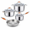 7-Piece Tri-Ply Stainless Steel Cookware Set 7-Piece Tri-Ply Stainless Steel Cookware Set