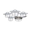 Five-Piece Cookware Set with Lids for Wholesale Sourcing Five-Piece Cookware Set with Lids for Wholesale Sourcing