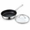 RWFP017 Metal Frying Pan with Glass Lid Wholesale Supply RWFP017 Metal Frying Pan with Glass Lid Wholesale Supply