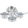 Stainless Steel Cookware Set Supplier
