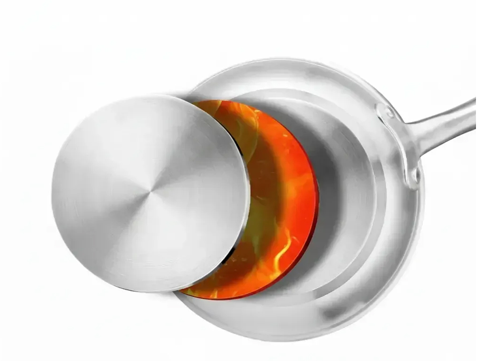 Tri-Ply vs Impact-Bonded Base Cookware