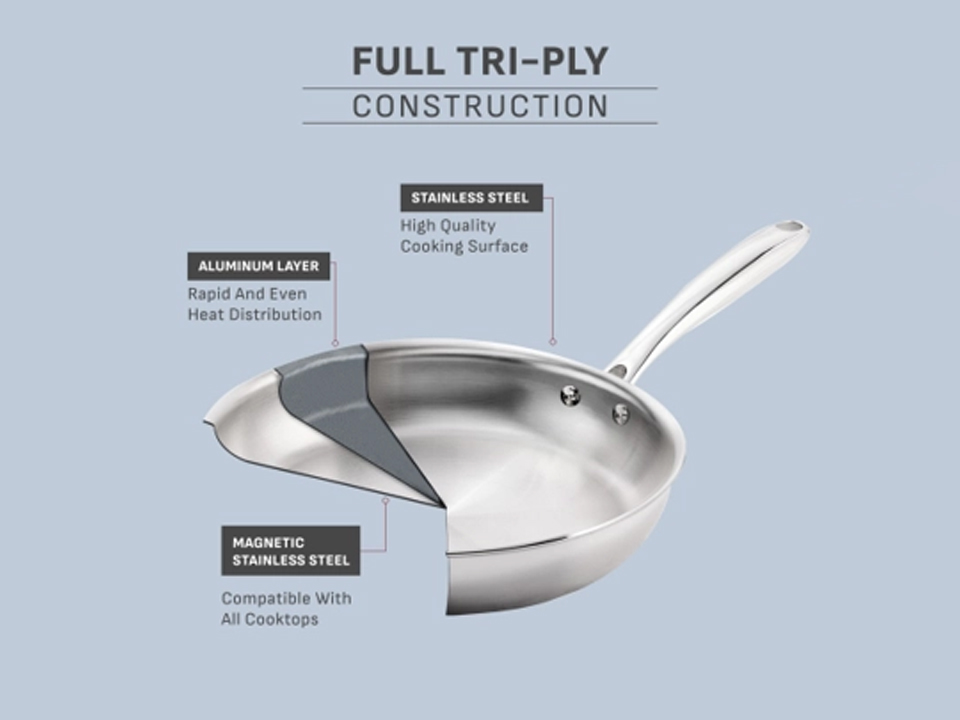 Tri-Ply vs Impact-Bonded Base Cookware