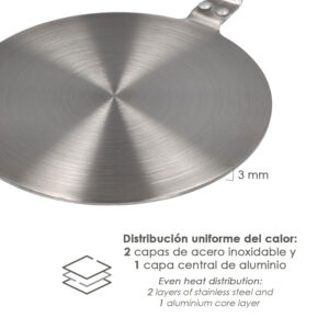 Accessories 9 Wholesale Induction Interface Disk Supplier, 202426 cm