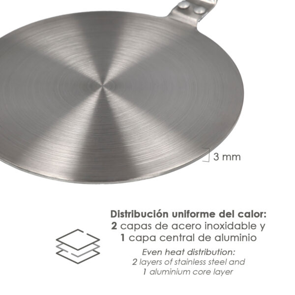 Wholesale Induction Interface Disk Supplier, 202426 cm